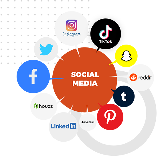 #1 Social Media Management Agency in Singapore