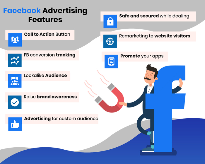 Facebook Ads Management Expert in Singapore